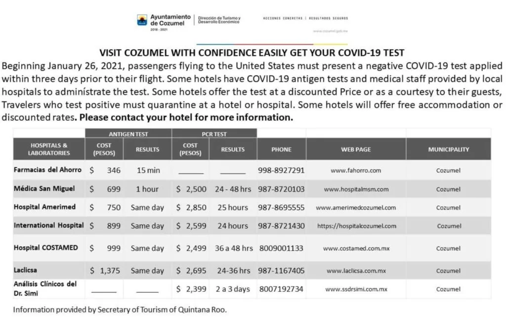 Cozumel antigen and PCR testing locations